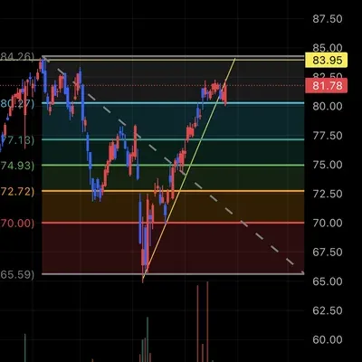 [30일 챌린지 26기 3주차]