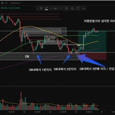 100회 트레이딩 2차