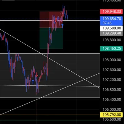 100회 트레이딩 챌린지 (30/100)
