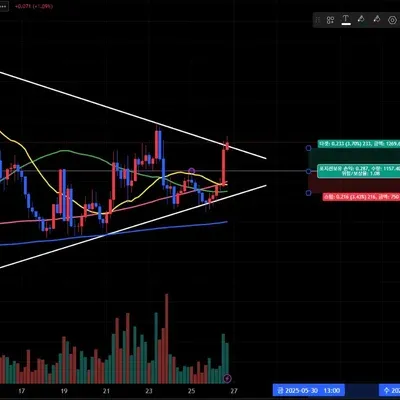 [30일 챌린지 2기 4주차미션]