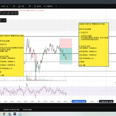 100회 트레이딩 7 