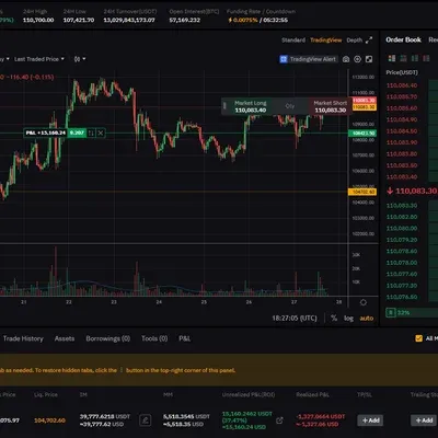 수익 손실 인증