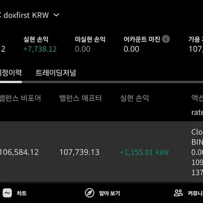 [30일 챌린지 27기 4주차]