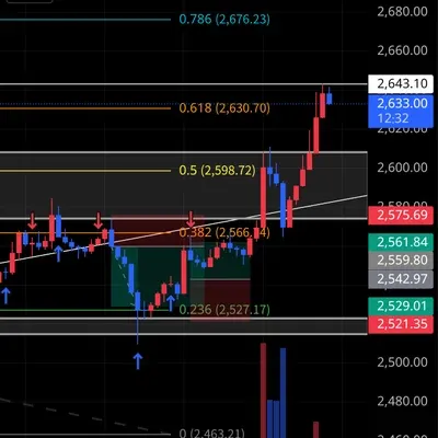100회 트레이딩 챌린지 (35/100)