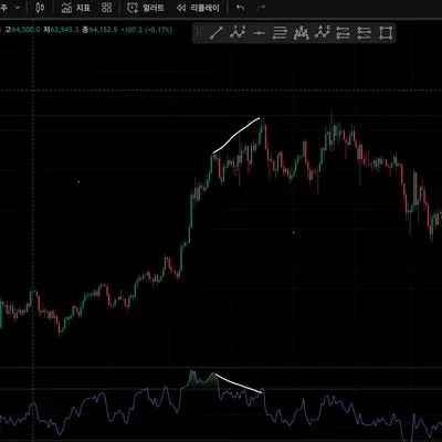[30일 챌린지 4기 2주차]