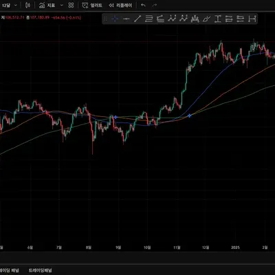 [30일 챌린지 6기 1주차]