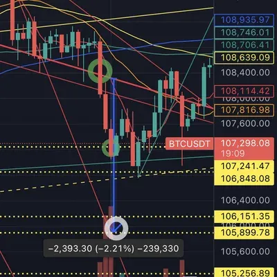 [30일 챌린지 27기 4주차] 수익인증