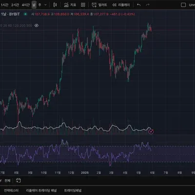 30일 챌린지 6기 1주차 