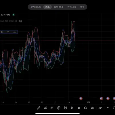 [30일 챌린지 6기 1주차]