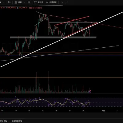 30일 챌린지 6기 1주차