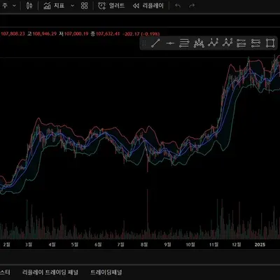 30일 챌린지 6기 1주차