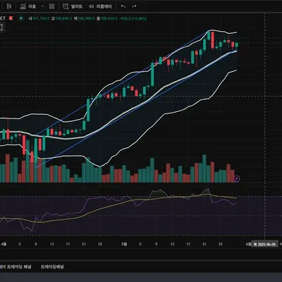 [30일 챌린지 6기 1주차] 중령최재혁 미션입니다