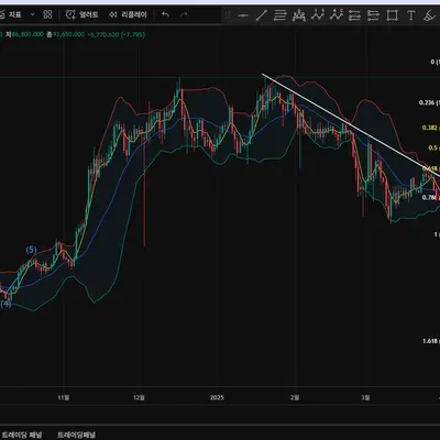 30일 챌린지 6기 1주차 