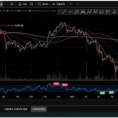 [30일 챌린지 6기 1주차]