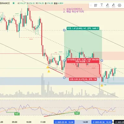 [30일 챌린지 27기 4주차]