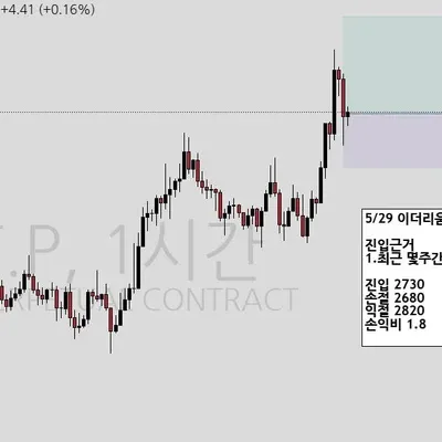 100회 트레이딩 3