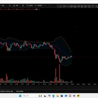 [30일  챌린지 6기 1주차]