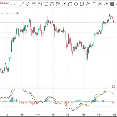 [30일 챌린지 6기 1주차]