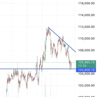 30일 챌린지 1주차