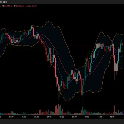 [30일 챌린지 6기 1주차] 미션 인증 