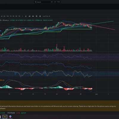  [30일 챌린지 6기 1주차] 4일차 미션 인증합니다.