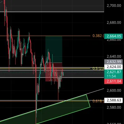 100회 트레이딩 챌린지 (47/100)