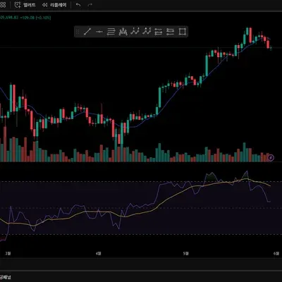 [30일 챌린지 6기 1주차] 4일차 미션