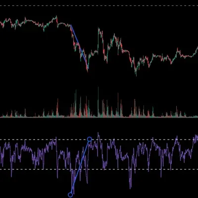 [30일 챌린지 5기 2주차] 다이버전스 