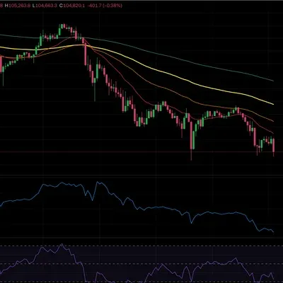 [30일 챌린지 29기 2주차]