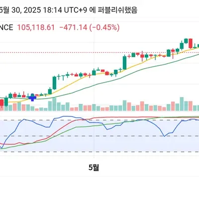 30일 챌린지 6기 1주차