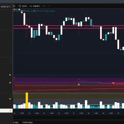 [30일 챌린지 6기 1주차]  