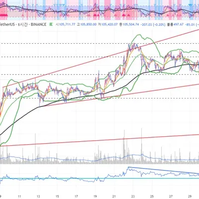 [30일 챌린지 29기 2주차] 과제 올립니다.