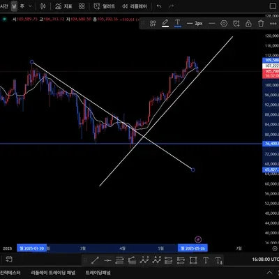 [30일 챌린지 30기 1주차]