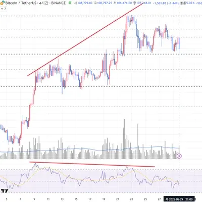 [30일 챌린지 5기 2일차] 과제 업로드 드립니다.