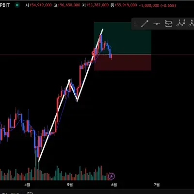 [30일 챌린지 3기 4주차]