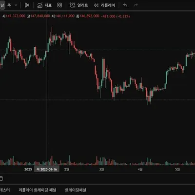 [30일 챌린지 6기 1주차]