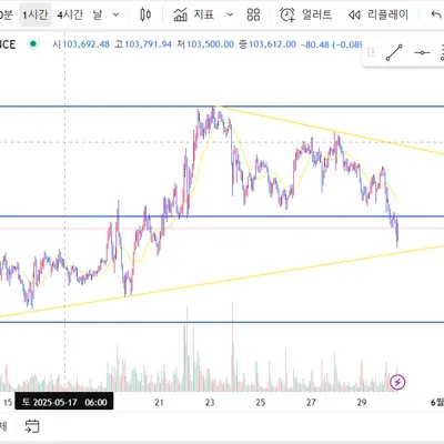 [30일 챌린지 30기 1주차] 