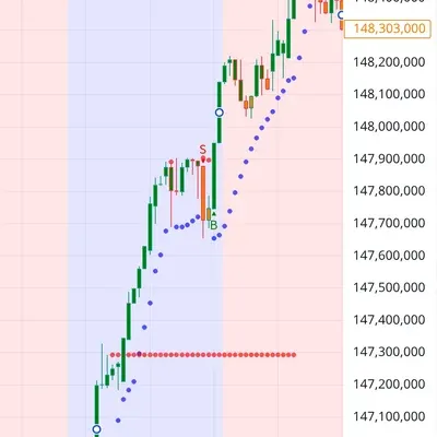 6기트레이딩뷰 설치
