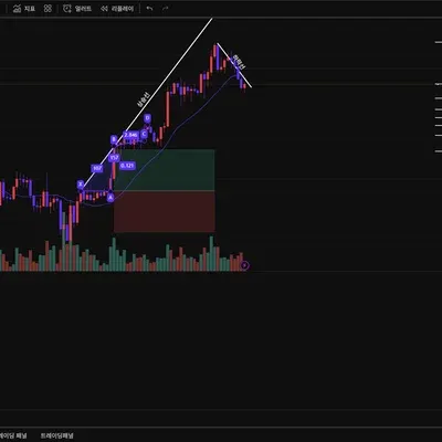 30일 챌린지 30기 1주차