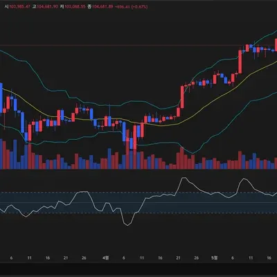 [30일 챌린지 6기 1주차]