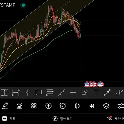 30일 챌린지 6기 1주차 트레이딩뷰 세팅