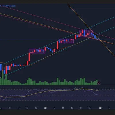 [30일 챌린지 30기 1주차]