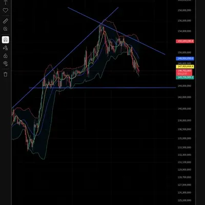 [30일 챌린지 3기 4주차]