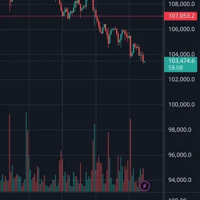 [30일 챌린지 29기 2주차] GRhoodies