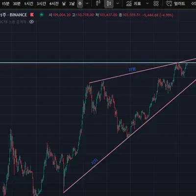 [30일 챌린지 30기 1주차]