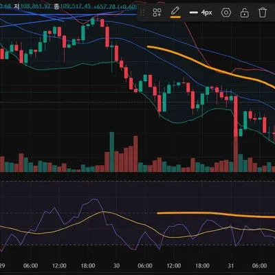 30일 챌린지 5기 11일차 미션