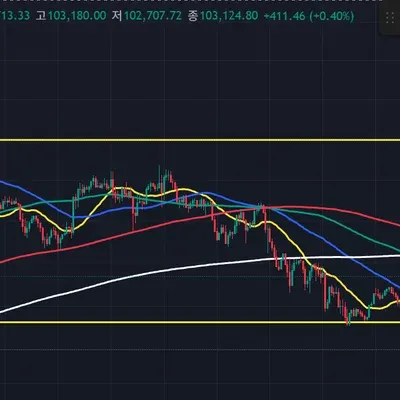 [30일 챌린지 30기 1주차] 