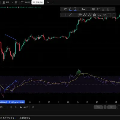[30일 챌린지 5기 2주차] 