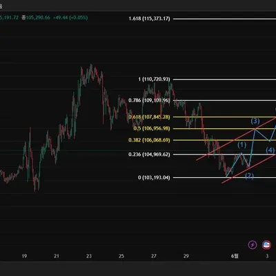 [30일 챌린지 3기 4주차] 미션 늦었습니다.