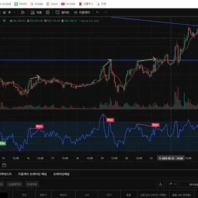 30일 챌린지5기 2주차